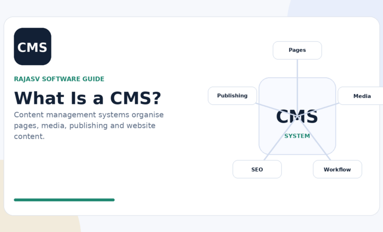 Illustration of a content management system with pages, media, editing and publishing workflow