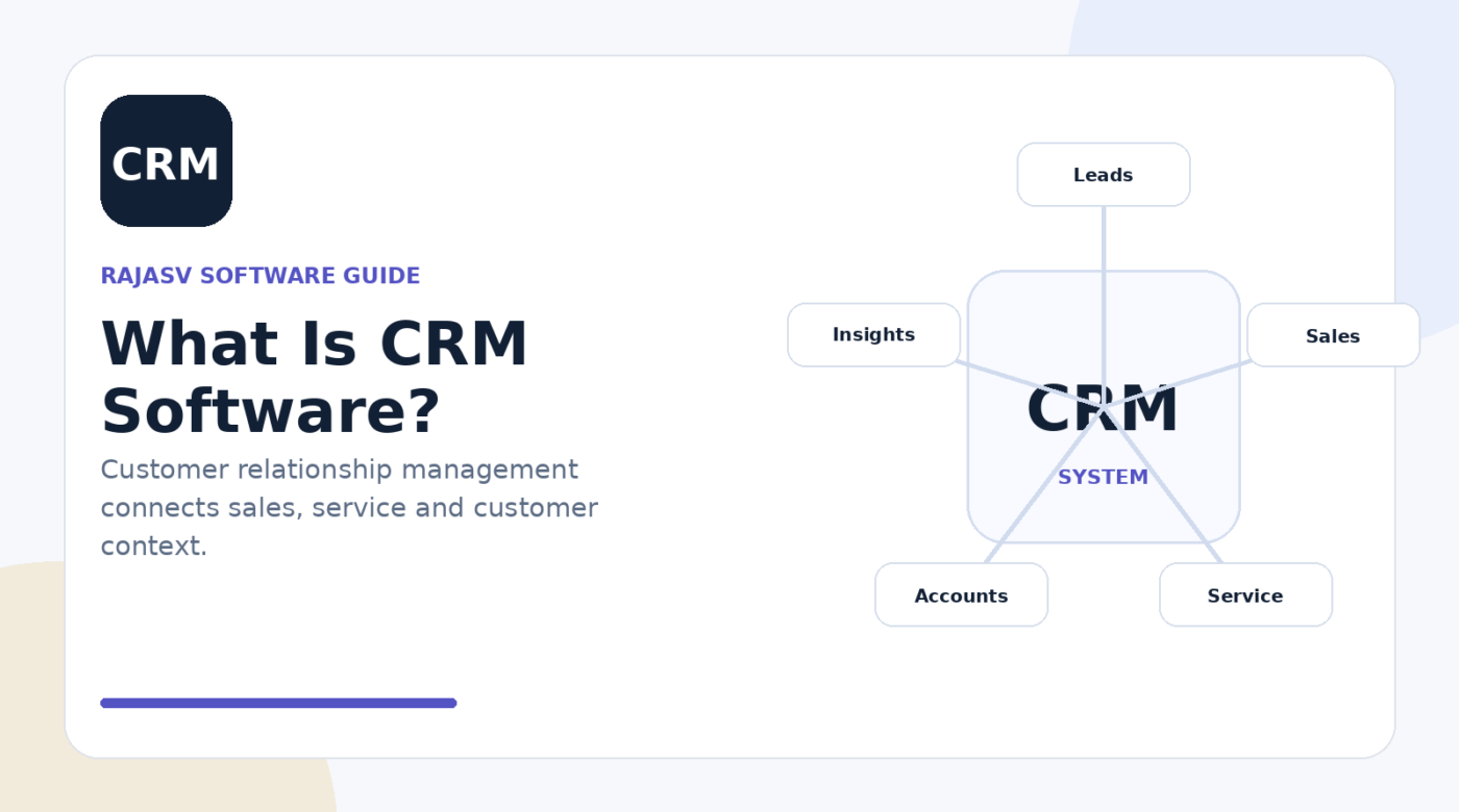 Illustration of a CRM connecting leads, sales, customer service and customer data