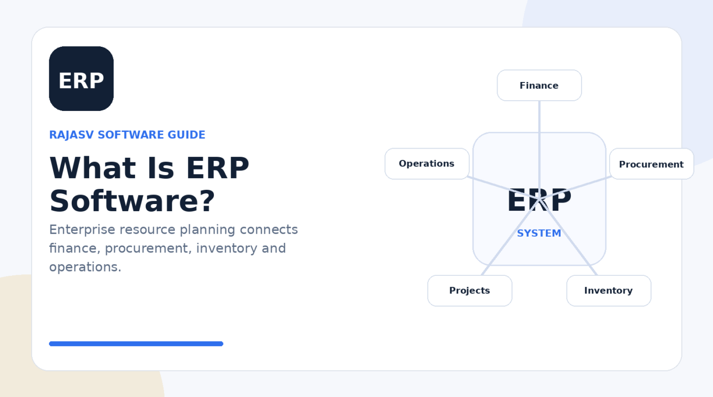 Illustration of connected ERP modules for finance, procurement, inventory and operations