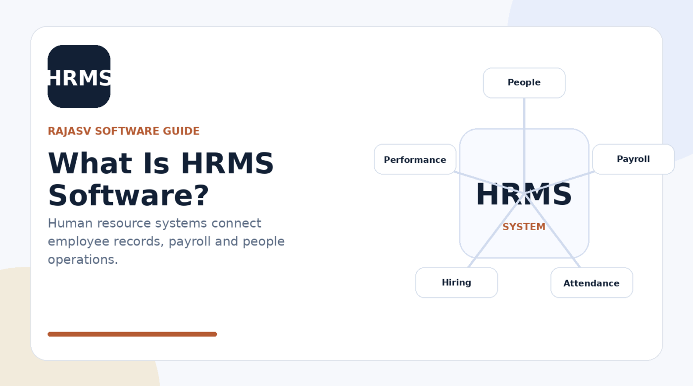 Illustration of HRMS modules for employee records, payroll, attendance and talent processes