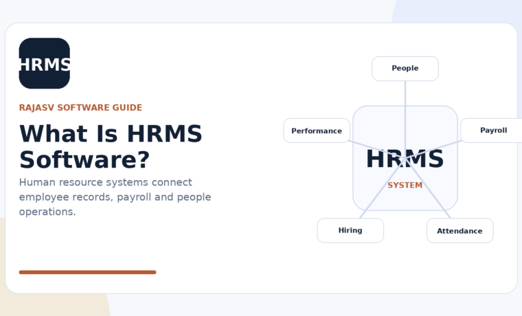 Illustration of HRMS modules for employee records, payroll, attendance and talent processes
